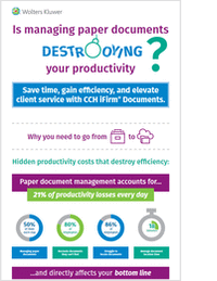 Is Managing Paper Documents Destroying your Productivity?