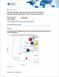 IDC MarketScape: Worldwide SaaS and Cloud-Enabled Midmarket ERP Applications 2017 Vendor Assessment