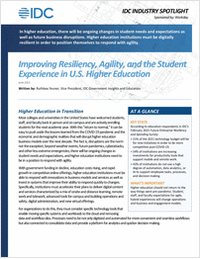 IDC Industry Spotlight: Improving Resiliency, Agility, and the Student Experience in U.S. Higher Education
