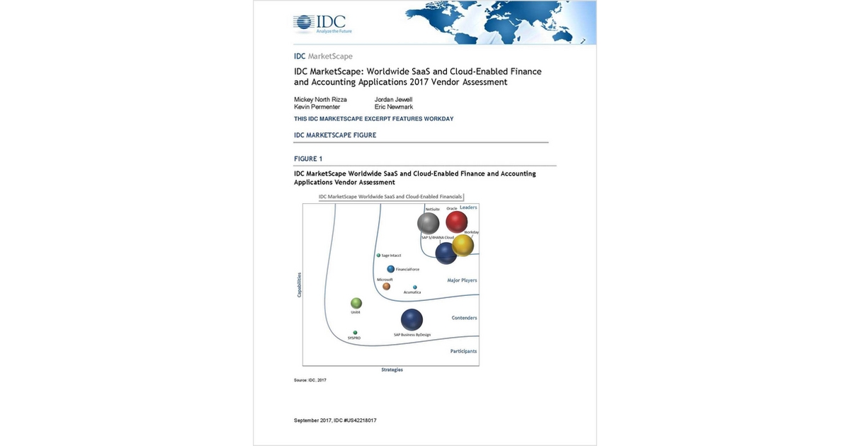 IDC MarketScape Worldwide SaaS and CloudEnabled Finance and