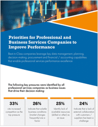 Priorities for Professional and Business Services to Improve Performance
