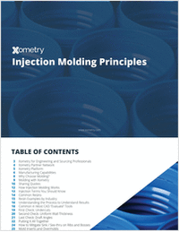 Injection Molding Principles