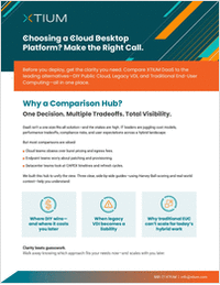 Choosing the right cloud desktop: Clarity for a high-stakes decision