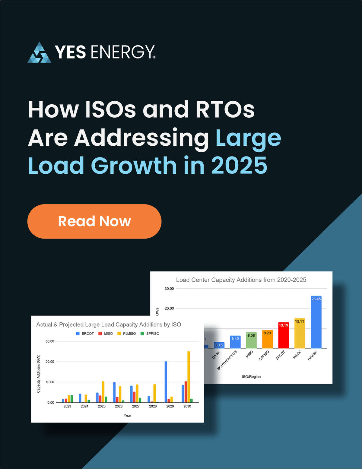 How ISOs and RTOs Are Responding to Large Load Growth -- And What It Means for Traders