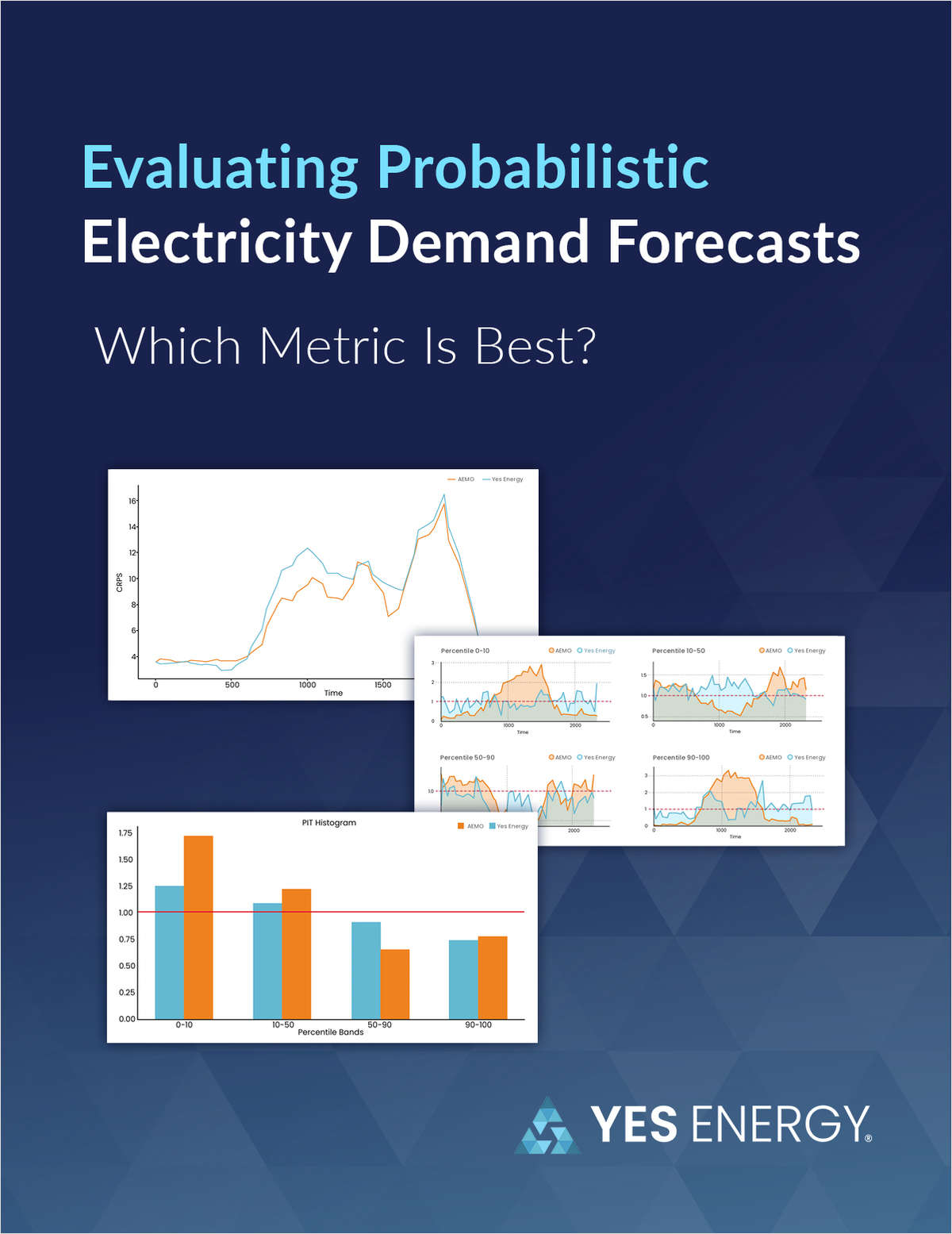 Evaluating Probabilistic Electricity Demand Forecasts for Better Trading Decisions