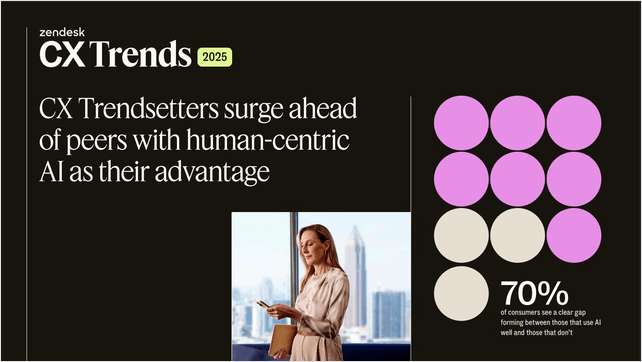 CX Trendsetters Surge Ahead Of Peers With Human-Centric AI As Their Advantage