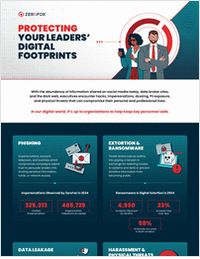 5 Key Points to Executive Cyber Protection Infographic