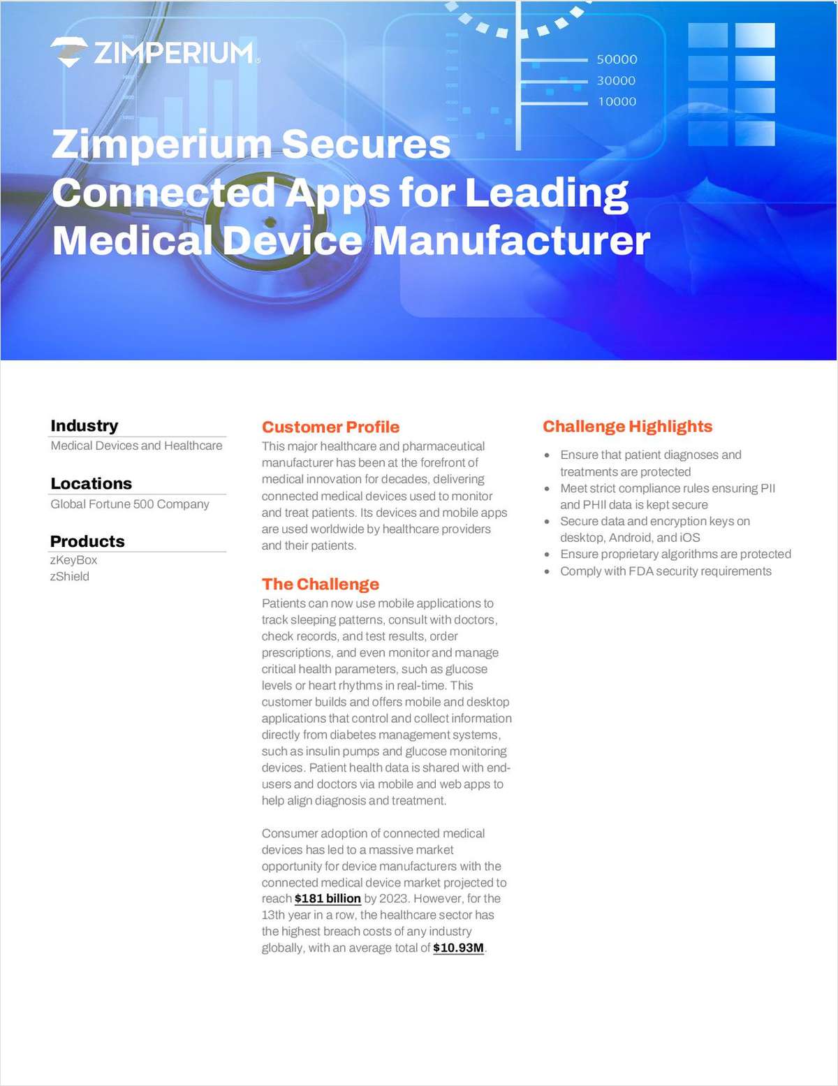 Zimperium Secures Connected Apps for Leading Medical Device Manufacturer