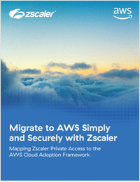 Mapping Zscaler Private Access to the AWS Cloud Adoption Framework