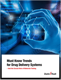 Your Guide to Must Know Trends for Drug Delivery Systems