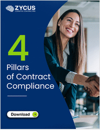4 Pillars of Contract Compliance