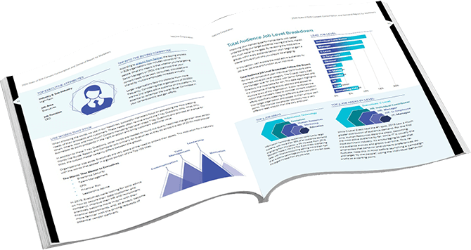 2020 State of B2B CONTENT Consumption and Demand Report for Marketers